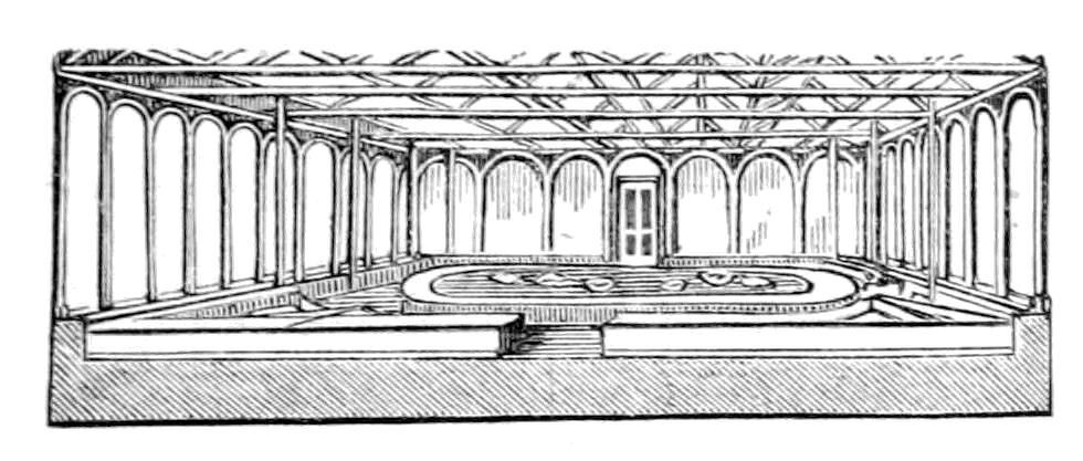 INTERIOR OF VICTORIA REGIA HOUSE.