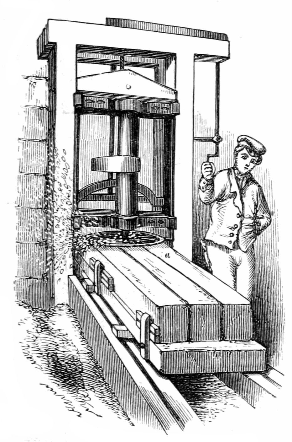 THE CIRCULAR PLANING-MACHINE.