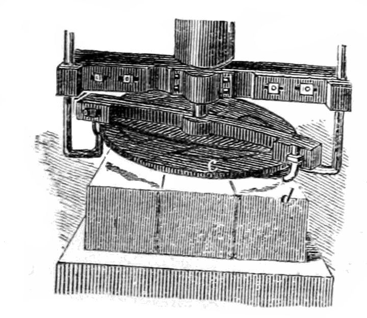PORTION OF PLANING-MACHINE, WITH THE       REVOLVING ARM AND CUTTERS.