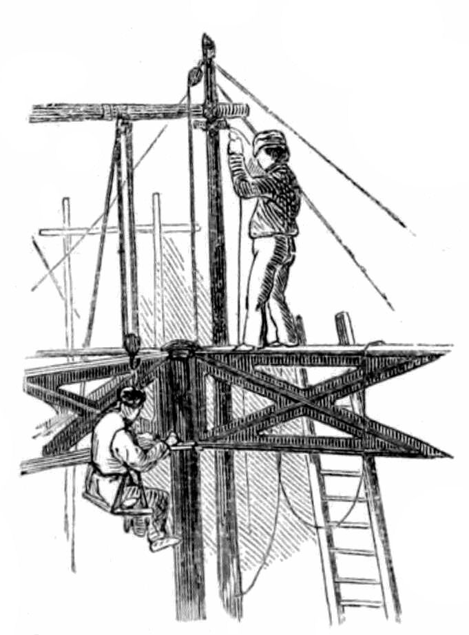 FIXING THE GIRDERS.