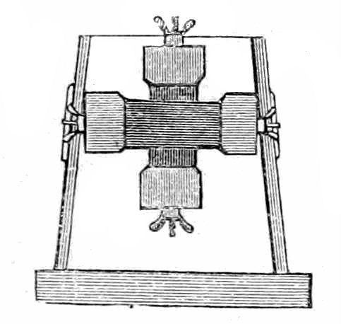 THE FRAME-WORK WITH BRUSHES.