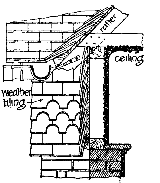 Fig. 13.--Slates or tiles fixed on battens. Fig. 13.--Slates or tiles fixed on battens.
