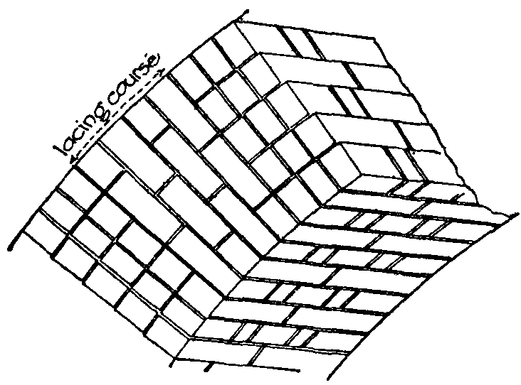 Fig. 14.--The shape of a voussoir, showing the use of lacing courses. Fig. 14.--The shape of a voussoir, showing the use of lacing courses.