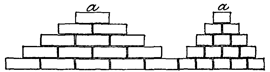 Fig. 4.--Diagram of Bonding. Fig. 4.--Diagram of Bonding.