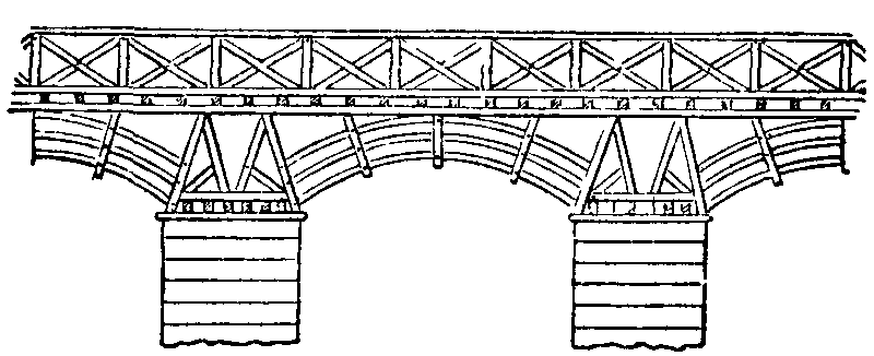 Fig. 1.--Trajan's Bridge. Fig. 1.--Trajan's Bridge.