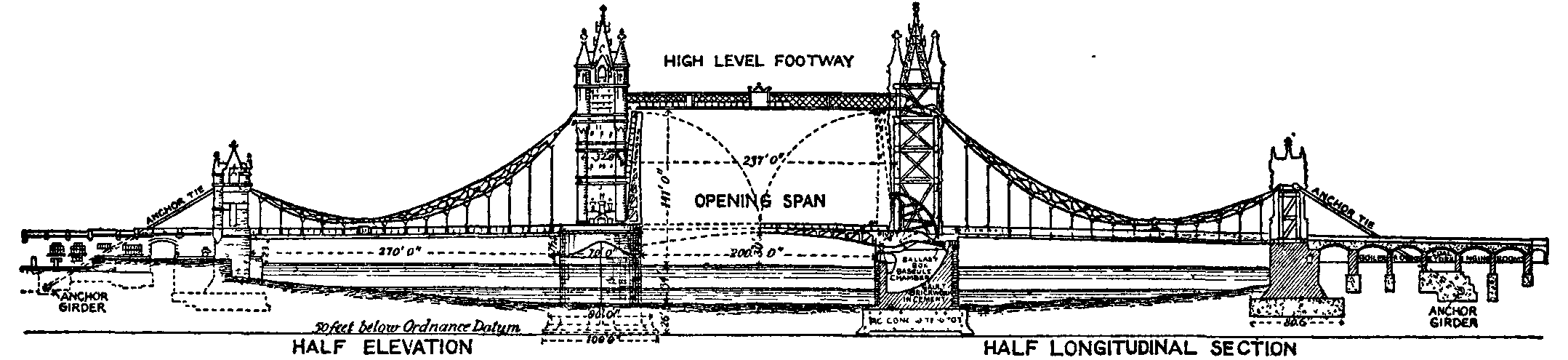 Fig. 13.--Tower Bridge, London. Fig. 13.--Tower Bridge, London.