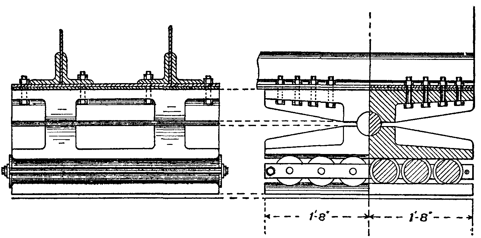 Fig. 14.--Roller Bed of a Girder. Fig. 14.--Roller Bed of a Girder.