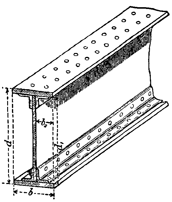 Fig. 15.--Flanged Girder. Fig. 15.--Flanged Girder.