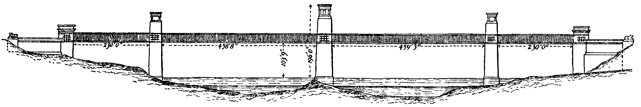 Fig. 16.--Britannia Bridge. Fig. 16.--Britannia Bridge.