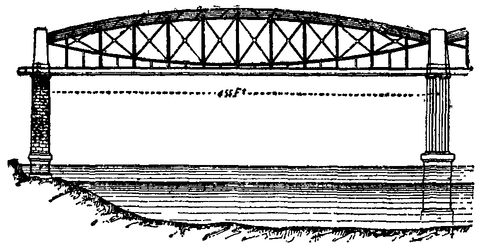 Fig. 18.--Span of Saltash Bridge. Fig. 18.--Span of Saltash Bridge.