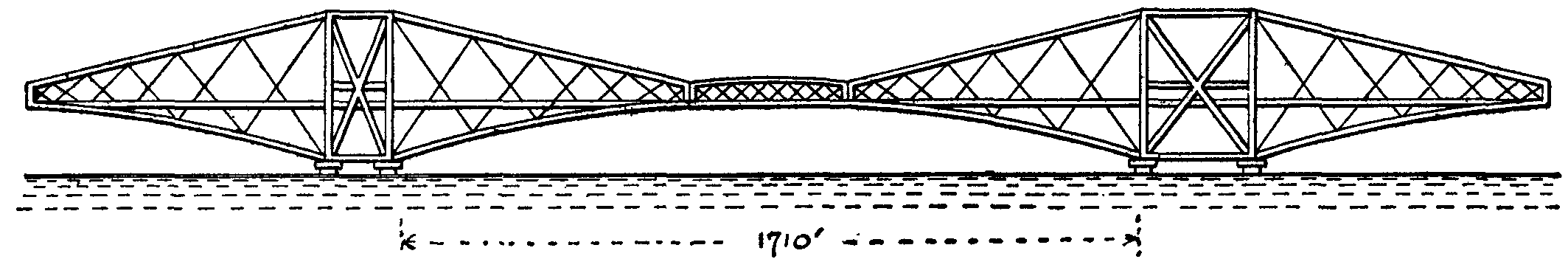 Fig. 23.--Forth Bridge. Fig. 23.--Forth Bridge.