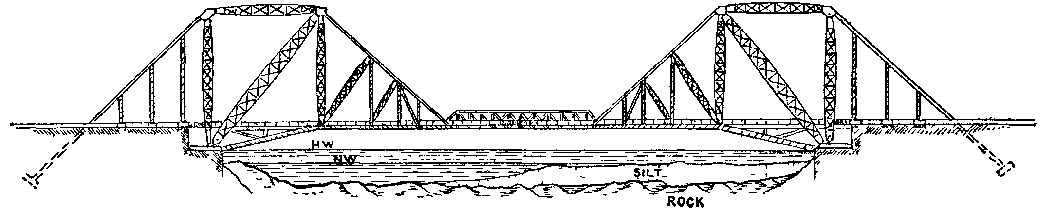 Fig. 24.--Lansdowne Bridge. Fig. 24.--Lansdowne Bridge.