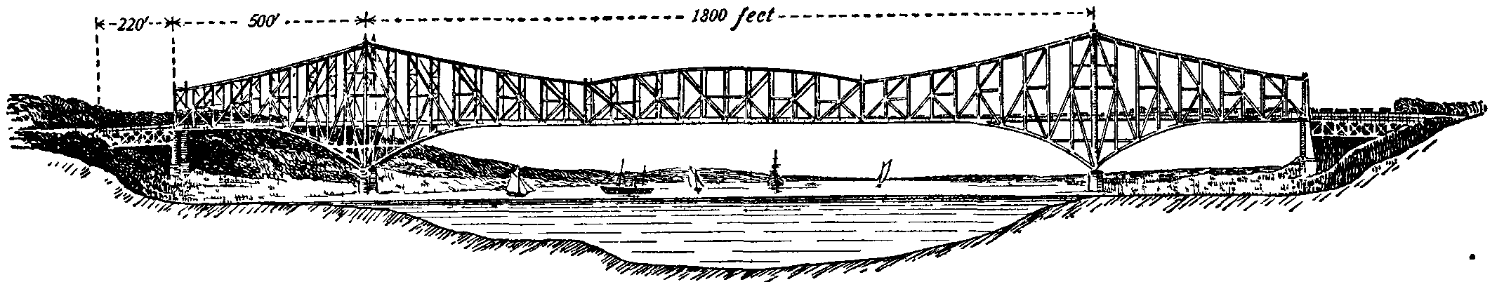 Fig. 25.--Quebec Bridge. Fig. 25.--Quebec Bridge.