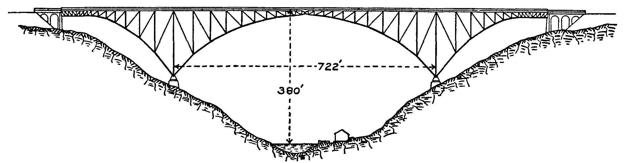 Fig. 30.--Viaur Viaduct. Fig. 30.--Viaur Viaduct.