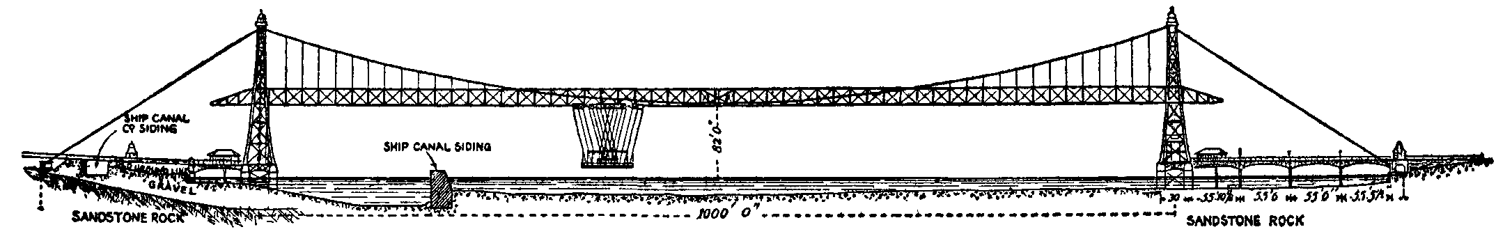 Fig. 34.--Widnes and Runcorn Transporter Bridge. Fig. 34.--Widnes and Runcorn Transporter Bridge.