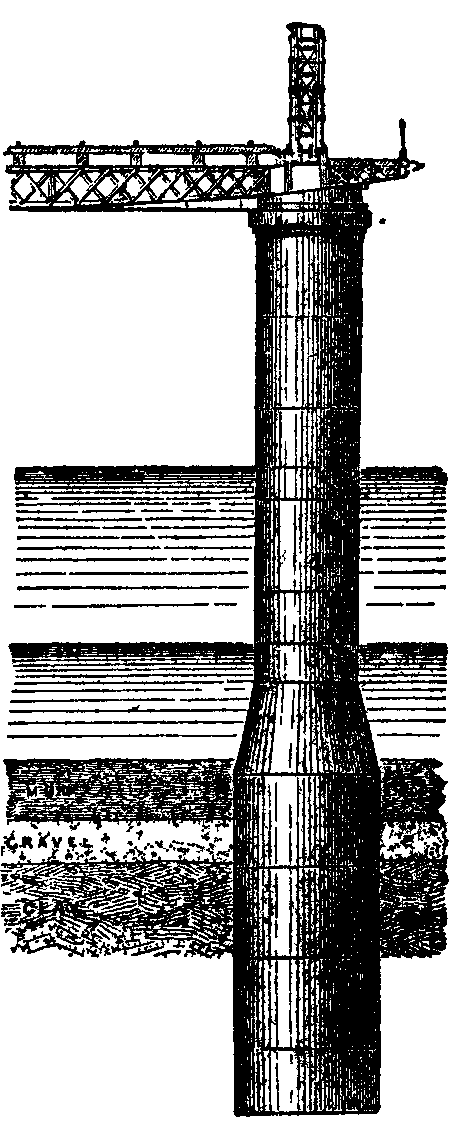 Fig. 35.--Cylinder, Charing Cross Bridge. Fig. 35.--Cylinder, Charing Cross Bridge.