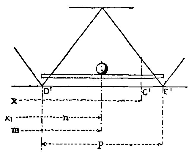 Fig. 53.--Cross girders. Fig. 53.--Cross girders.