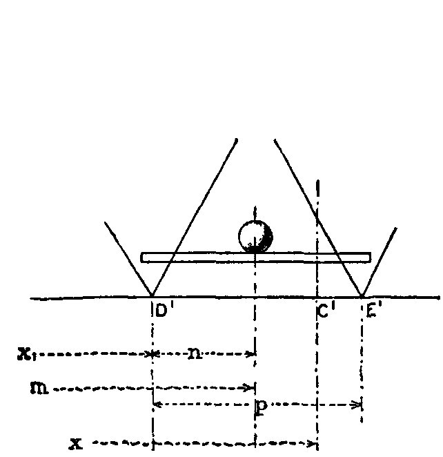 Fig. 55. Fig. 55.
