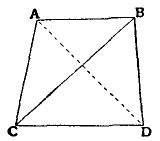 Fig. 57.--Braced frame. Fig. 57.--Braced frame.