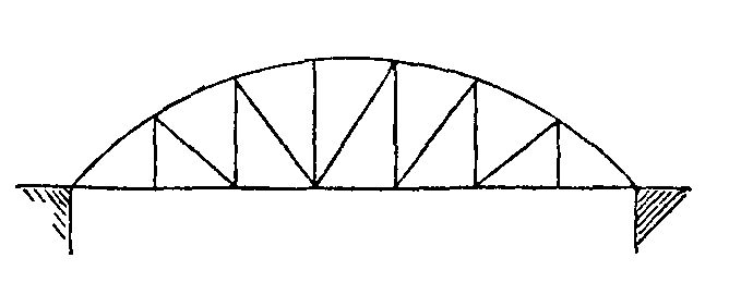 Fig. 58.--Independent girder bridge. Fig. 58.--Independent girder bridge.