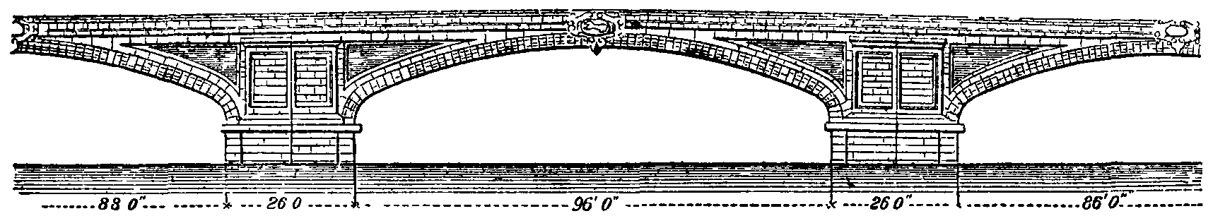 Fig. 7.--Ponte della Trinità, Florence. Fig. 7.--Ponte della Trinità, Florence.