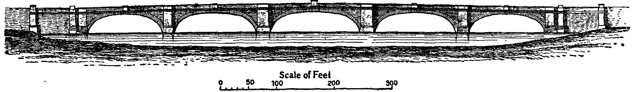 Fig. 8.--London New Bridge. Fig. 8.--London New Bridge.