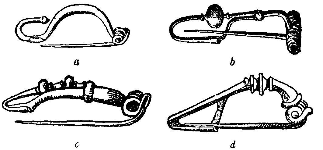 Fig. 9.--Fibula of the La Tène period.