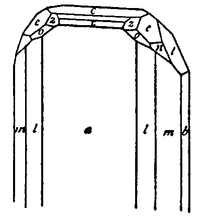 Fig. 1.--Tabular crystal of brookite. Fig. 1.--Tabular crystal of brookite.