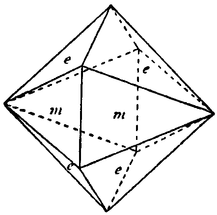 Fig. 2.--Bipyramidal crystal of brookite. Fig. 2.--Bipyramidal crystal of brookite.