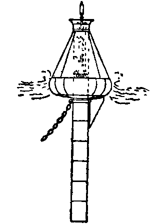 Fig. 13. Courtenay whistling buoy.