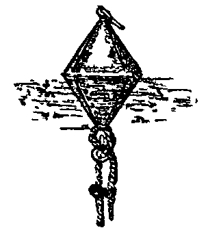 Fig. 14. Gas buoy.