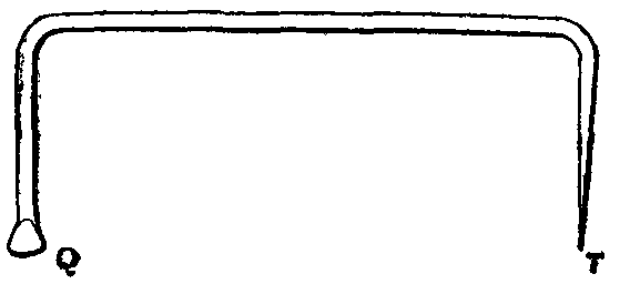 Fig. 16.--Hatchet planimeter.
