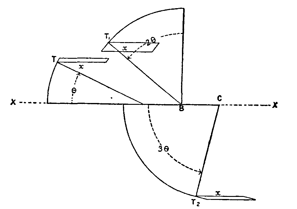 Fig. 20.--.