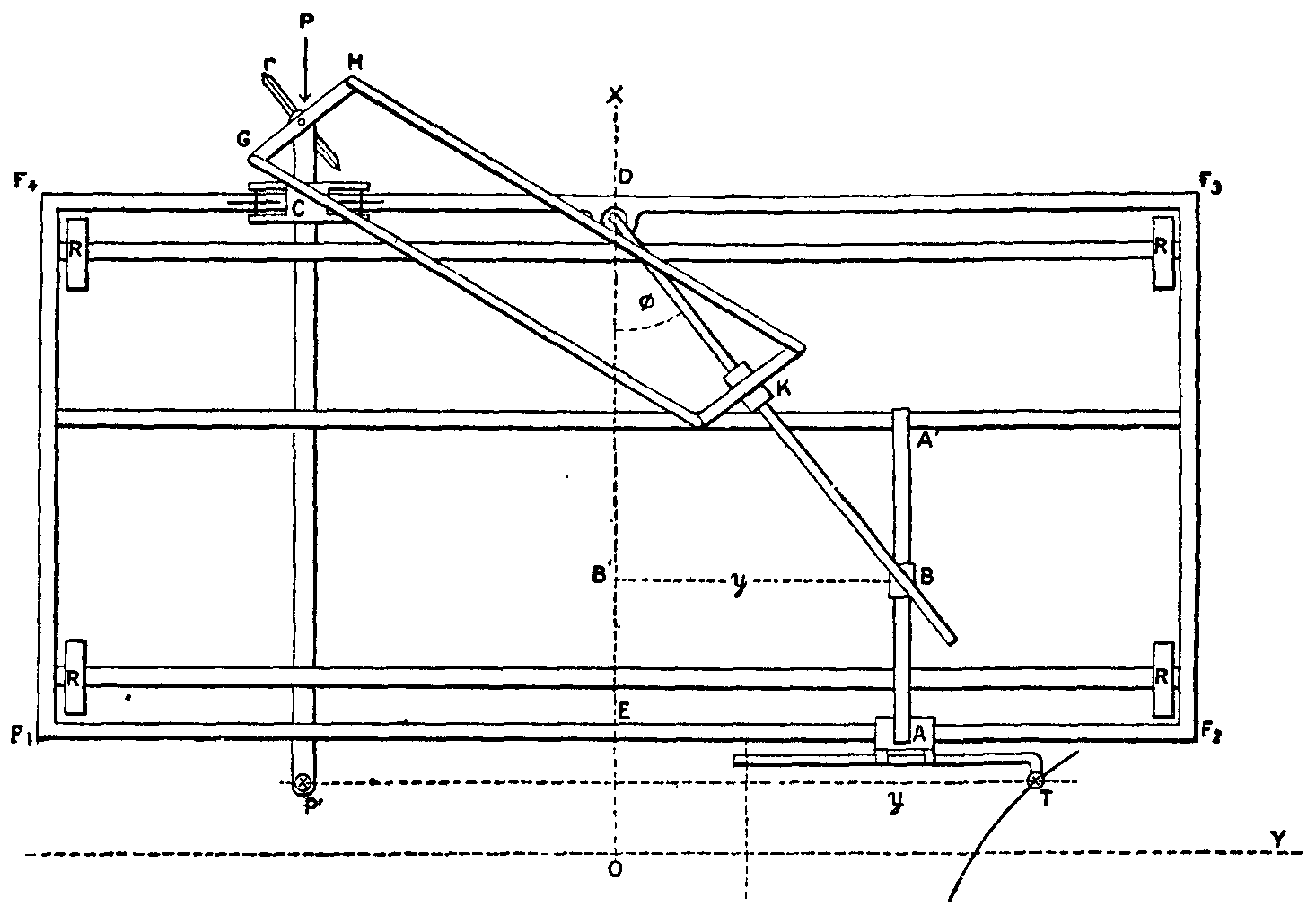Fig. 22.--Coradi's integraph.