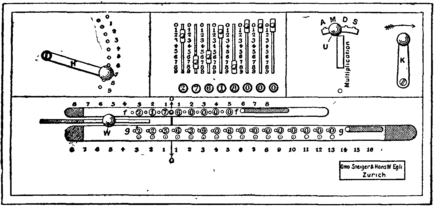 Fig. 3.--Steiger-Egli machine.
