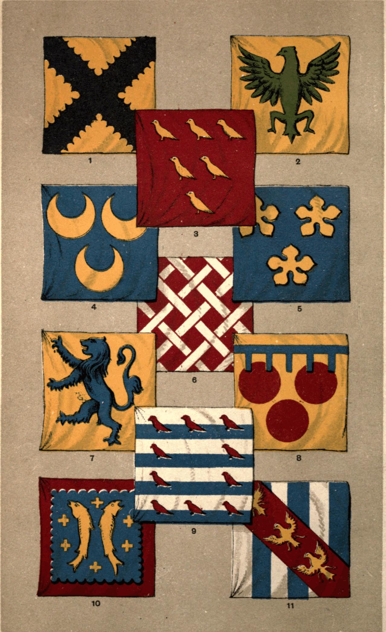 Plate 1 Plate 1