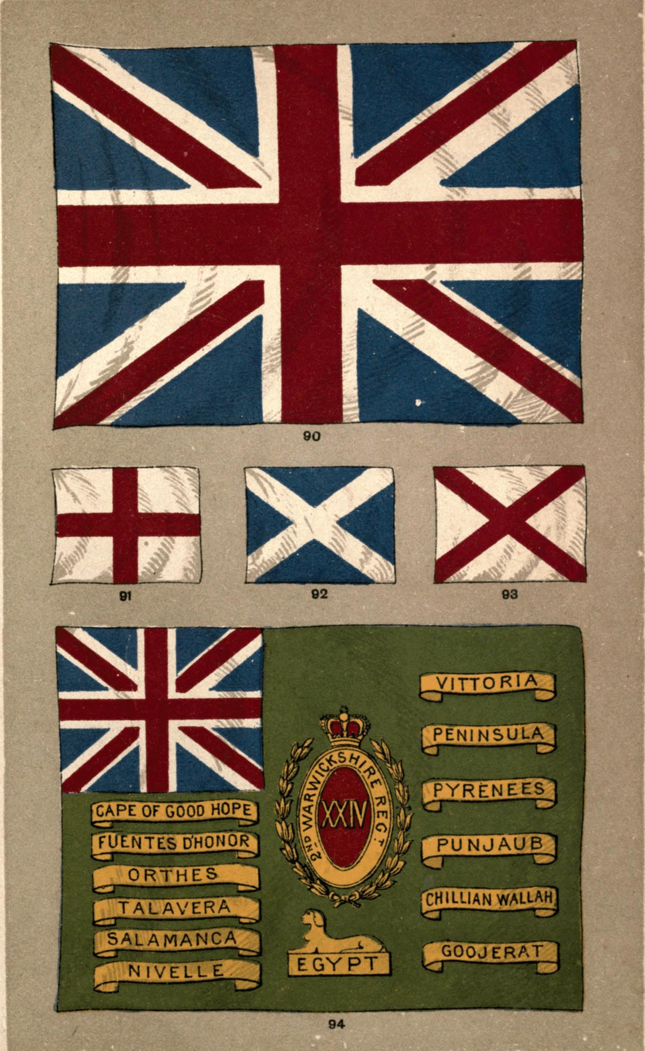 Plate 10 Plate 10