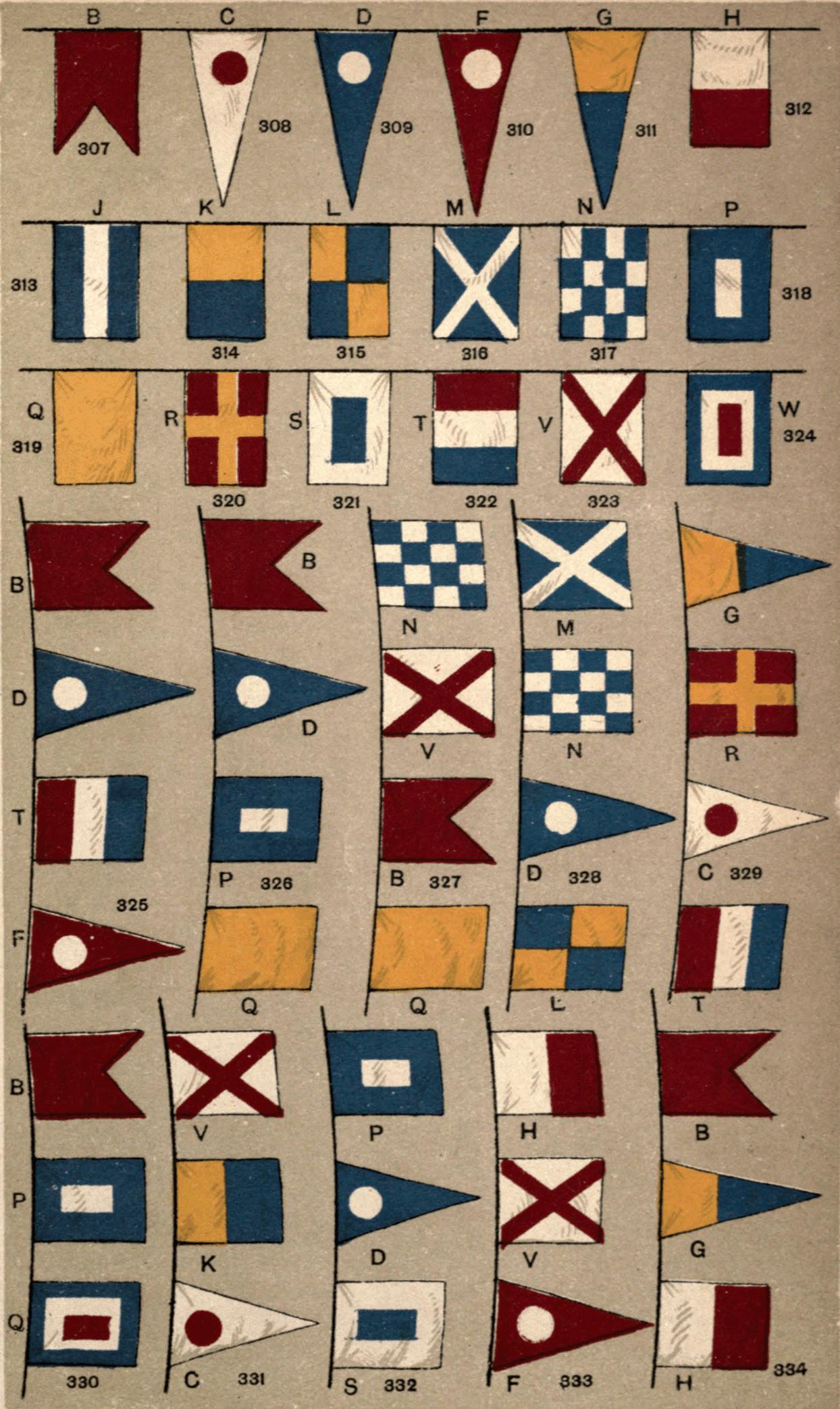 Plate 24 Plate 24