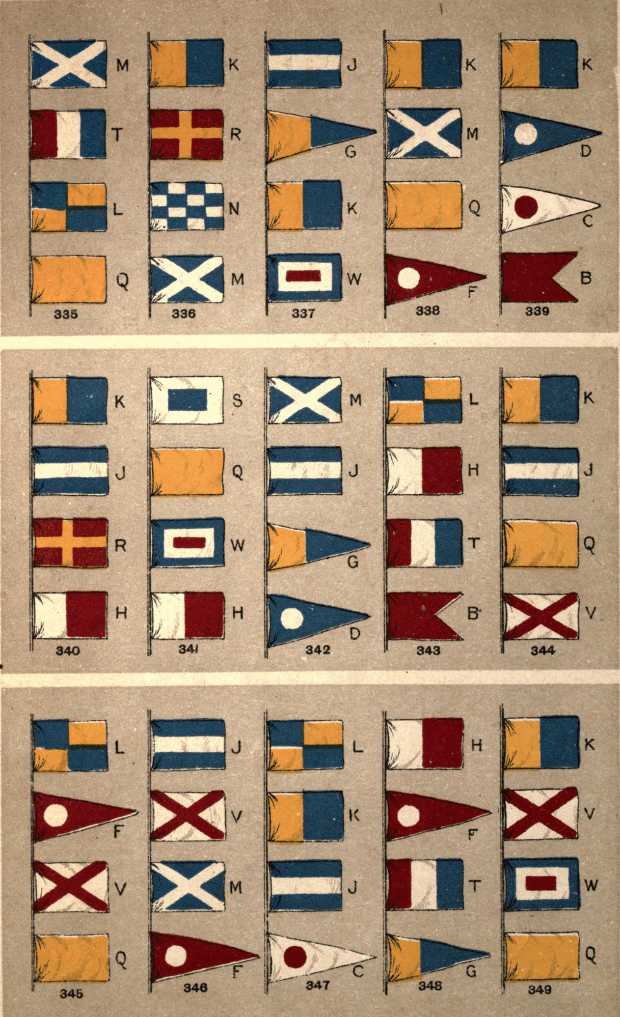 Plate 25 Plate 25