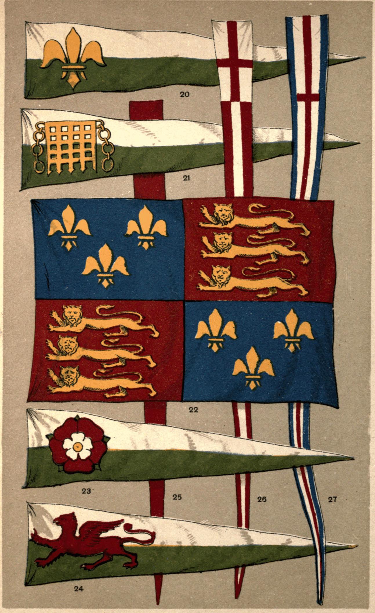 Plate 3 Plate 3