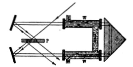 fig01