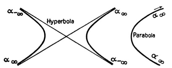 fig05