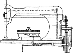 Sewing Machine Sewing Machine