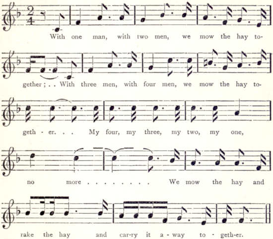 mowing song score