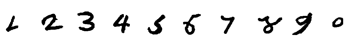 Numerals