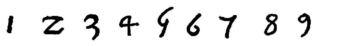 Numerals
