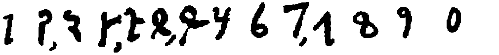Numerals