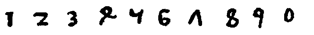 Numerals