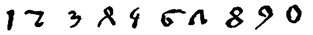 Numerals