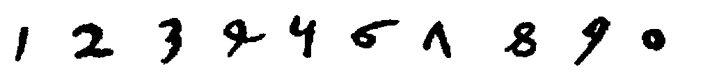 Numerals